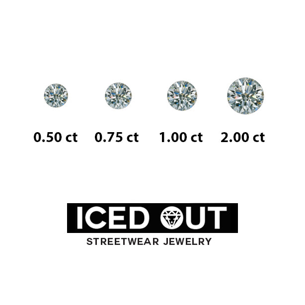 Silver Moissanite Diamond Earrings